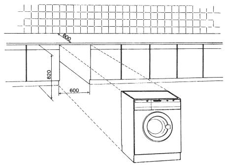 BRANDT WFF1172K - Entorno del aparato : - 1