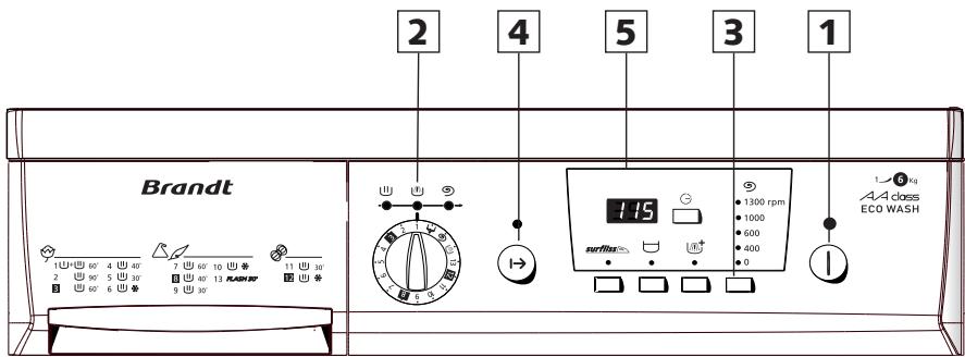 BRANDT WFF1172K - Escolher um programa de lavagem - 1