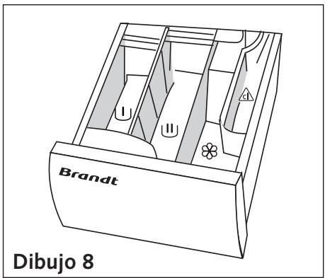 BRANDT WFF1172K - Carga de los productos de lavado - 1