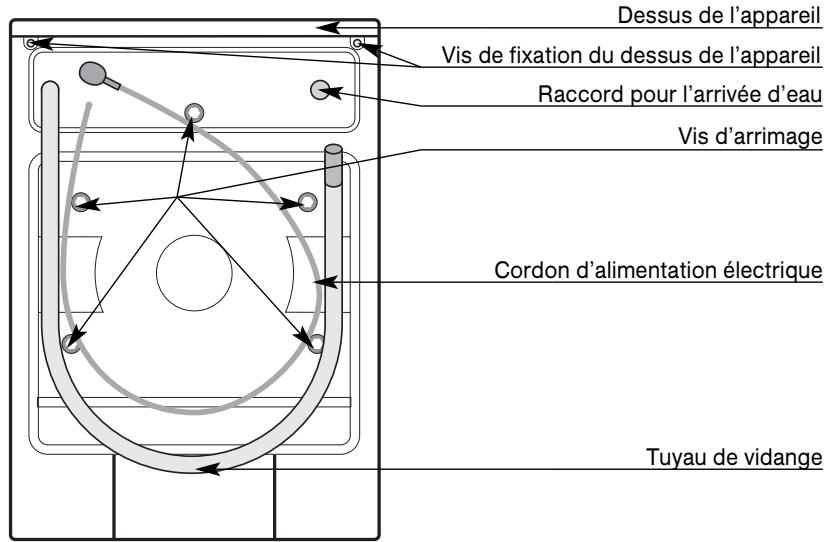 BRANDT WFH1276D - Description de l'appareil - 2