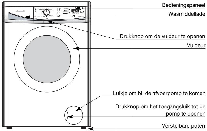 BRANDT WFH1276D - Beschrijving van het apparaat - 1