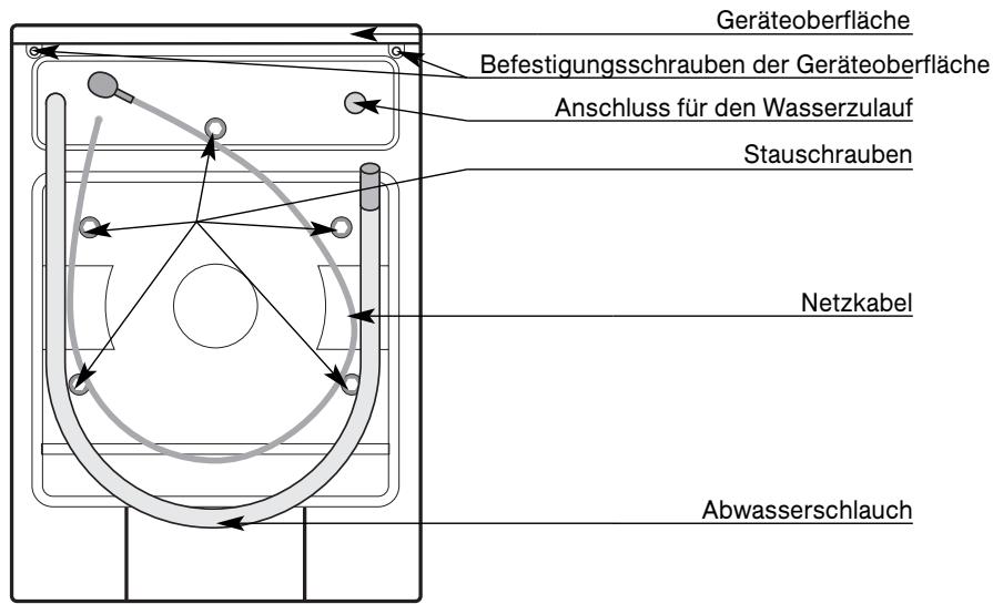 BRANDT WFH1276D - Gerätebeschreibung - 2