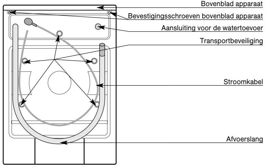 BRANDT WFH1276D - Beschrijving van het apparaat - 2