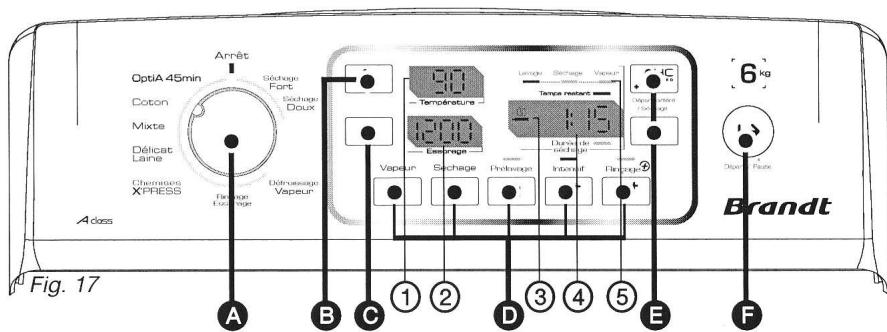 BRANDT WTD 6074 SF, WTD 6084 SF, WTD 6384 SF, WTD6284SF - Description du tableau de commandes - 1