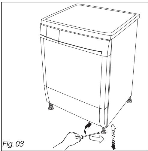 BRANDT EFE8333F - Important : - 1