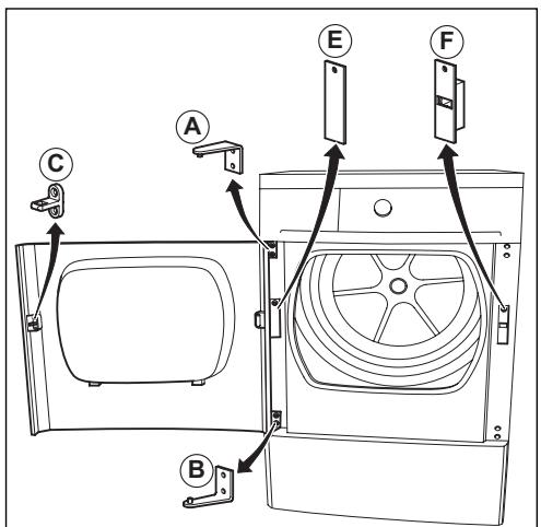 BRANDT EFE8333F - - MODIFICATION DU SENS D'OUVERTURE DE LA PORTE - 1