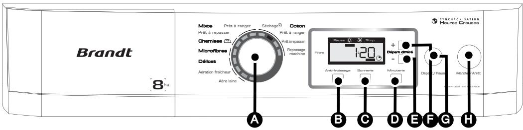 BRANDT EFE8333F - - PRÉSENTATION DU BANDEAU DE COMMANDE - 1