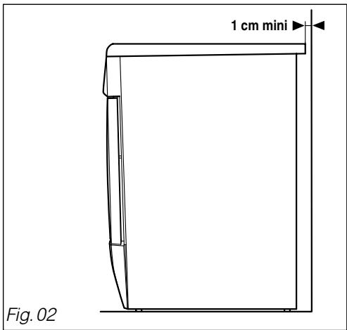 BRANDT EFE8333F - Important : - 1