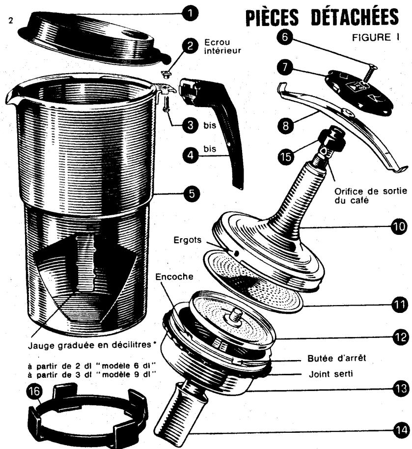SEB CAFETIERE MOKA - 1