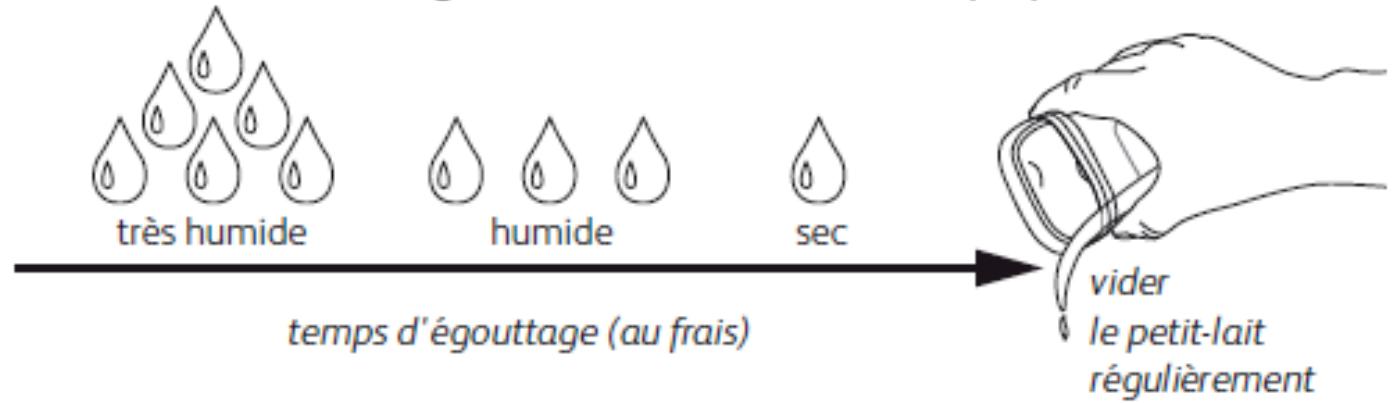 SEB YAOURTIERE MULTI DELICES - a) Fromage blanc - 1