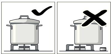SIEMENS EC675PB21E,  EC875QB21E,  EC945RB91E - Precautions for use - 4