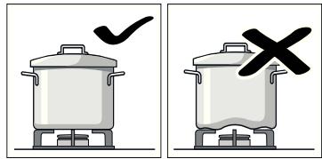 SIEMENS EC675PB21E,  EC875QB21E,  EC945RB91E - Precautions for use - 2