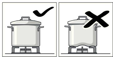 SIEMENS EC675PB21E, EC875QB21E, EC945RB91E - Conseils d'utilisation - 2