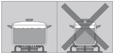 SIEMENS EC715QB80E/01 - Conseils d'utilisation - 1