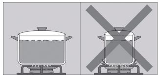 SIEMENS ED885RB90E/01 - Precautions for use - 1