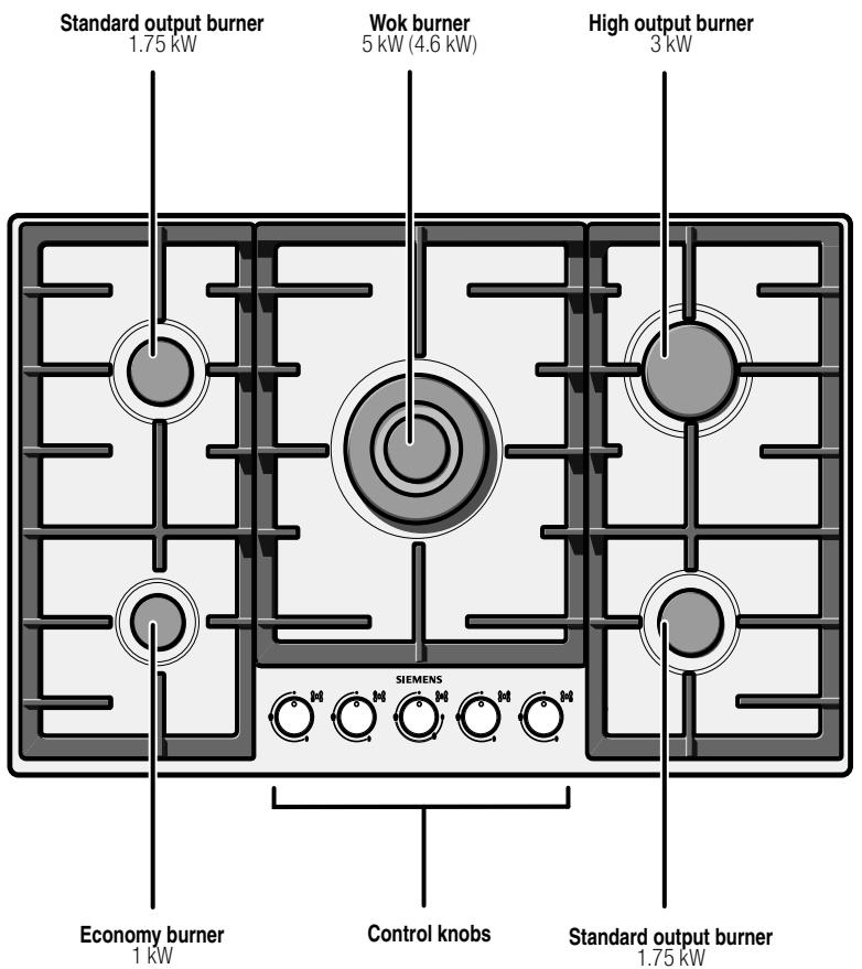 SIEMENS ED885RB90E/01 - Gas cooktop - 1