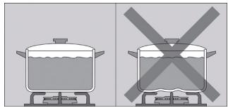 SIEMENS ED885RB90E/01 - Precautions for use - 2