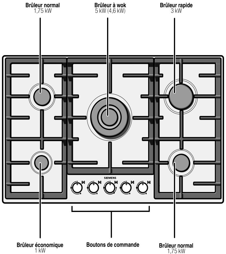 SIEMENS ED885RB90E/01 - Table de cuisson à gaz - 1
