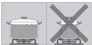 SIEMENS ED885RB90E/01 - Conseils d'utilisation - 1