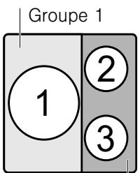 SIEMENS EH611BL17E,  EH611FJB1E - Restrictions d'utilisation - 1