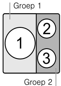 SIEMENS EH611BL17E,  EH611FJB1E - Gebruiksbeperkingen - 1
