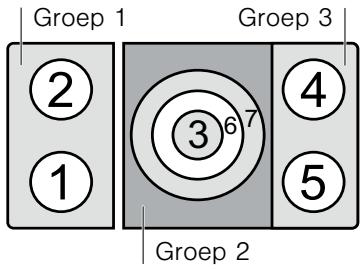 SIEMENS EH679MK11 - Gebruiksbeperkingen - 1