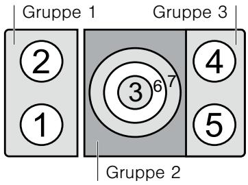 SIEMENS EH679MK11 - Gebrauchseinschränkungen - 1