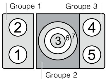 SIEMENS EH679MK11 - Limitations d'utilisation - 1