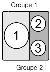SIEMENS EH659FN17F - Restrictions d'utilisation - 1