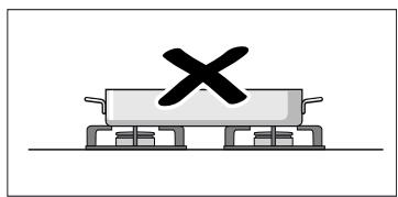 SIEMENS EO6B6PB10 - Hinweise bei der Benutzung - 12