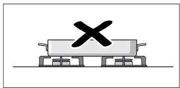 SIEMENS EO6B6PB10 - Waarschuwingen voor het gebruik - 12