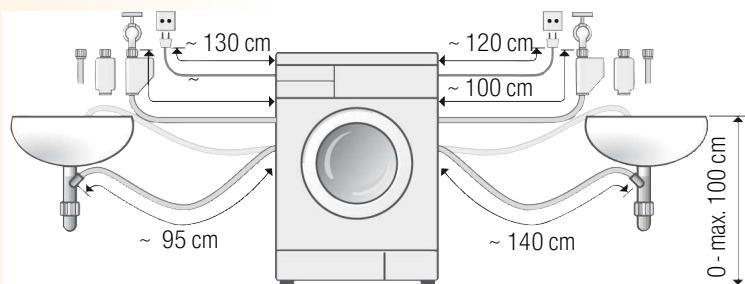 SIEMENS WAP24360FF - Longueur des flexibles et du cordon selon le modele - 2