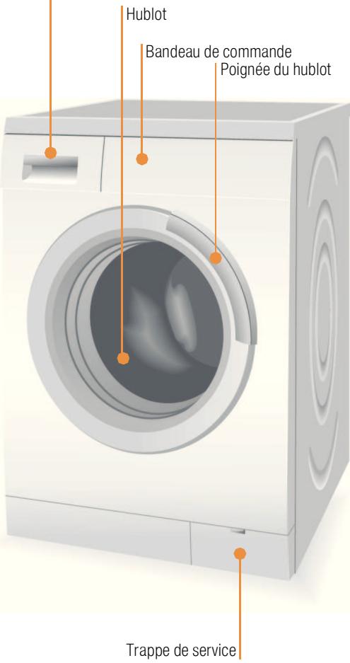 SIEMENS IQ 700 WM14S485FF - Lavage - 1