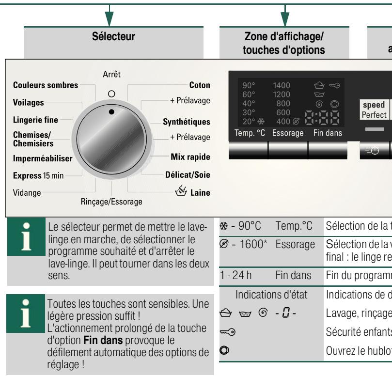 SIEMENS IQ 700 WM14S485FF - Ouvrir le robinet d'arrivée d'eau - 1