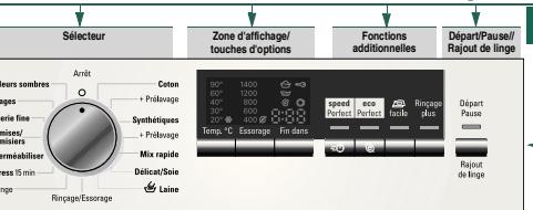 SIEMENS IQ 700 WM14S485FF - Bégler** et adapter le programme - 1