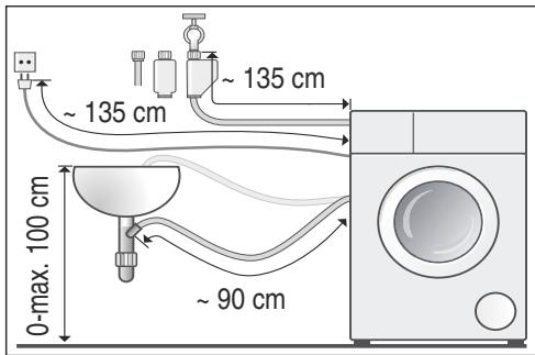 SIEMENS IQ 300,  IQ300,  IQ300 SX64D004EU - Longueurs de flexibles, conduites et lignes - 1