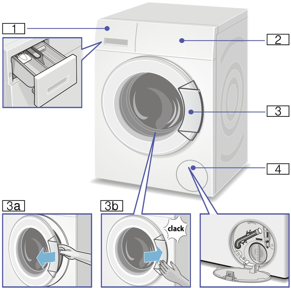 SIEMENS IQ 300,  IQ300,  IQ300 SX64D004EU - Lave-linge - 1