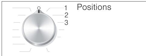 Positions 1 2 3