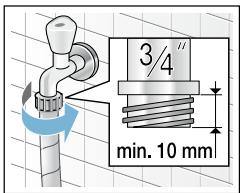 3/4" min. 10 mm