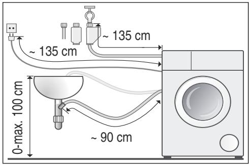 0-max. 100 cm ~ 90 cm ~ 135 cm ~ 135 cm