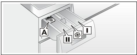 SIEMENS WM14Q472FF, WM14Q460FF, WM14Q470FF, WM14Q49XFF - Irritations oculaires/cutanées ! - 1
