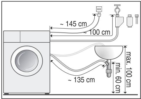 SIEMENS WM14Q472FF, WM14Q460FF, WM14Q470FF, WM14Q49XFF - Longueurs de flexibles, conduites et lignes - 2