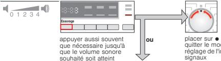 SIEMENS WM12B211FF - a) Reglage du volume pour la signalisation - 1