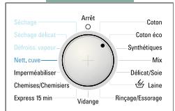 SIEMENS WD14H461FF,  IQ 500 WD14H461FF - Tableau des programmes - 4