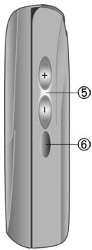 SIEMENS CL75 POPPY - Présentation du téléphone - 10