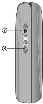 SIEMENS CL75 POPPY - Présentation du téléphone - 11