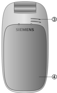 SIEMENS CL75 POPPY - Présentation du téléphone - 9