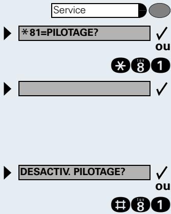 SIEMENS HIPATH 5000 RSM - Pour annuler à partir de tous les téléphones pilotés : - 1
