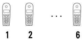 1 2 ... 6