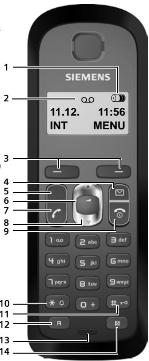 SIEMENS GIGASET AS285 - Présentation combiné - 1